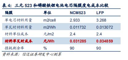 1589268182931194.jpg 圖片7.jpg