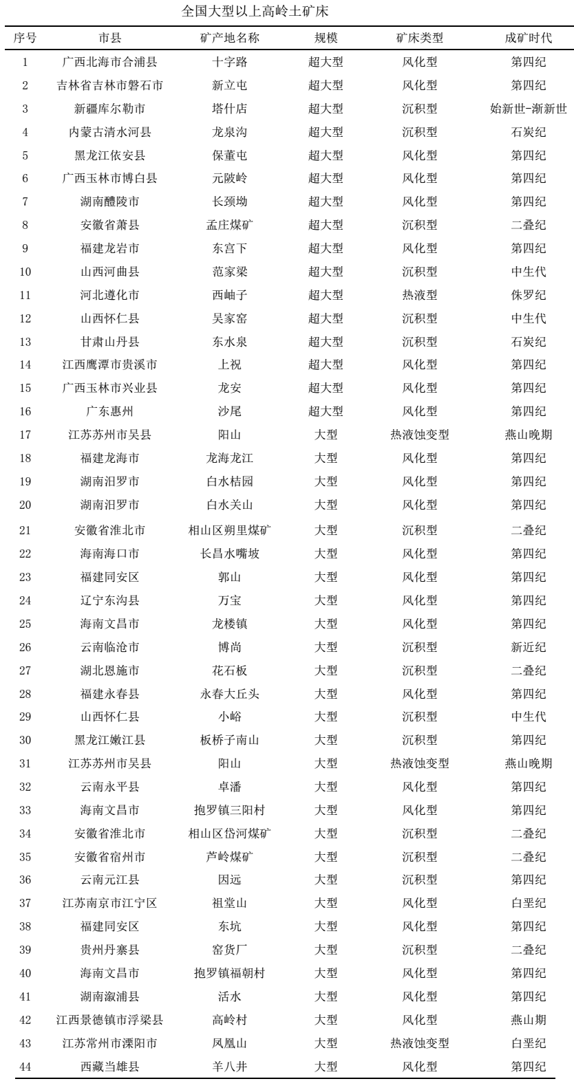 1622078046201149.png 4.png