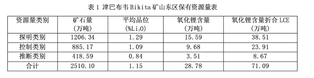 1665892159137319.png 微信圖片_20221016114928.png